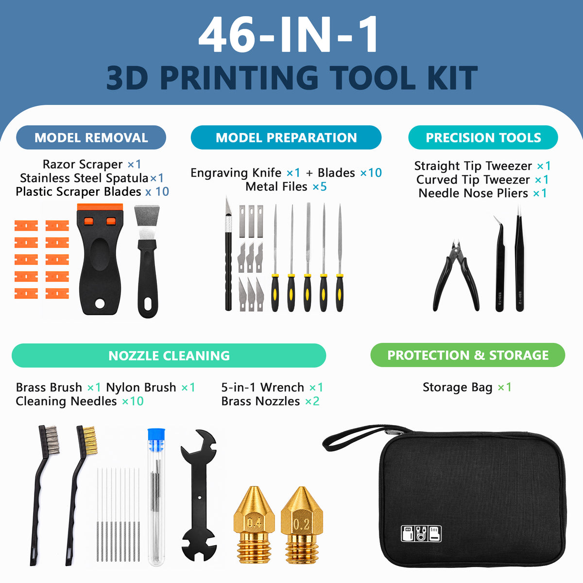 Agesis 3D Printer Tools Kit, 46PCS 3D Printer Accessories for FDM SLA Machines, Nozzle Cleaning Needles, Scraper, Deburring Tool, Files & Brushes