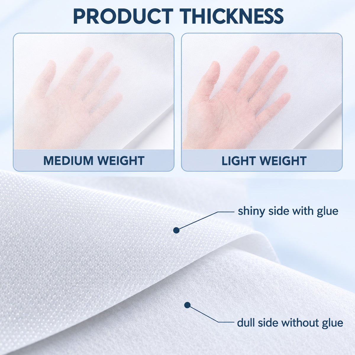 Agesis Fusible Interfacing for Sewing, 17in x 30yd Medium Weight Iron-on Non-Woven Single-Sided Interfacing for Diy Craft Supplies, Quilting, Shirt Plackets and Dresses, White