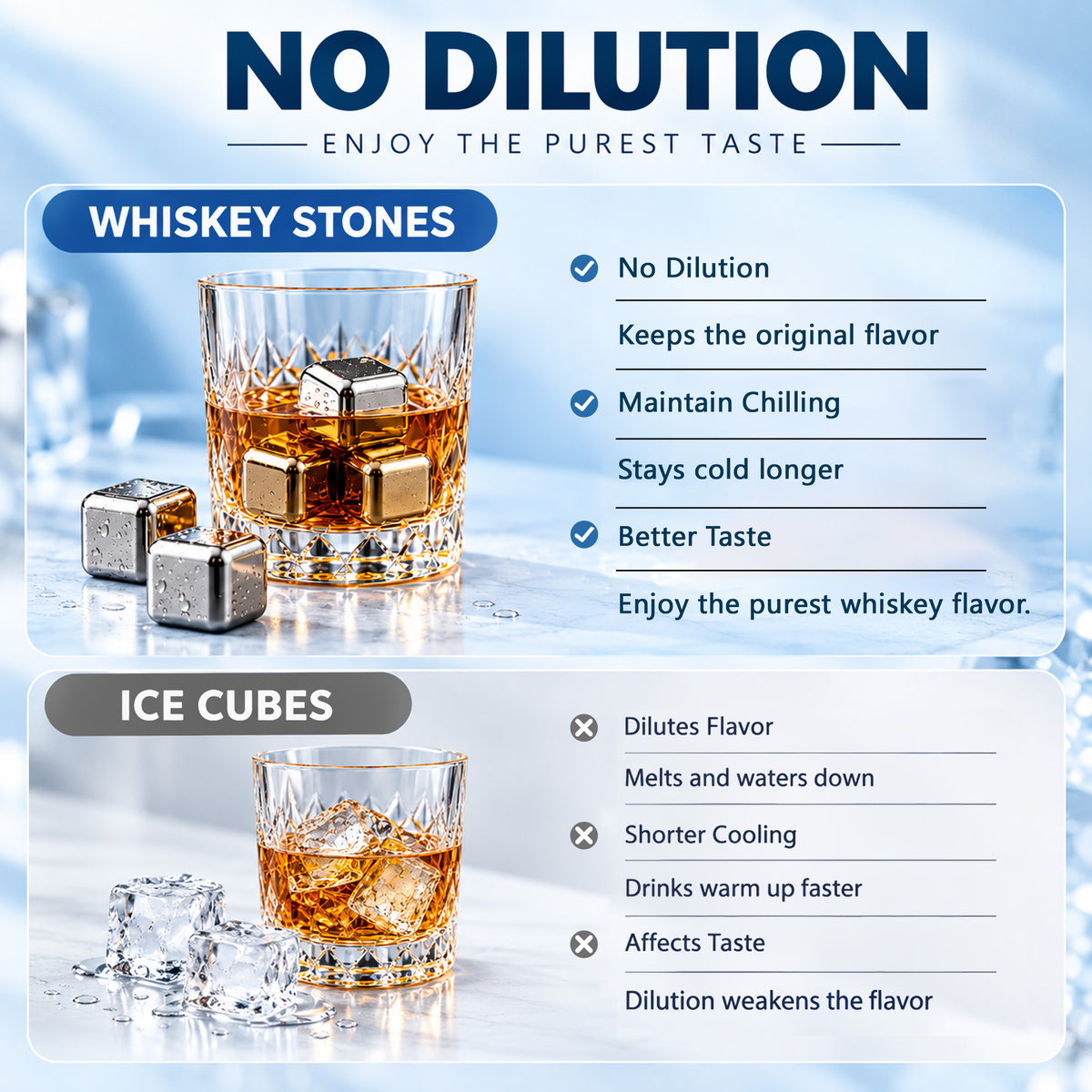 Agesis Whiskey Stones 12 Pack, Reusable Stainless Steel Ice Cubes with Storage Case & Tongs, Drink Chillers for Whiskey, Gift for Men, Dad & Boyfriend