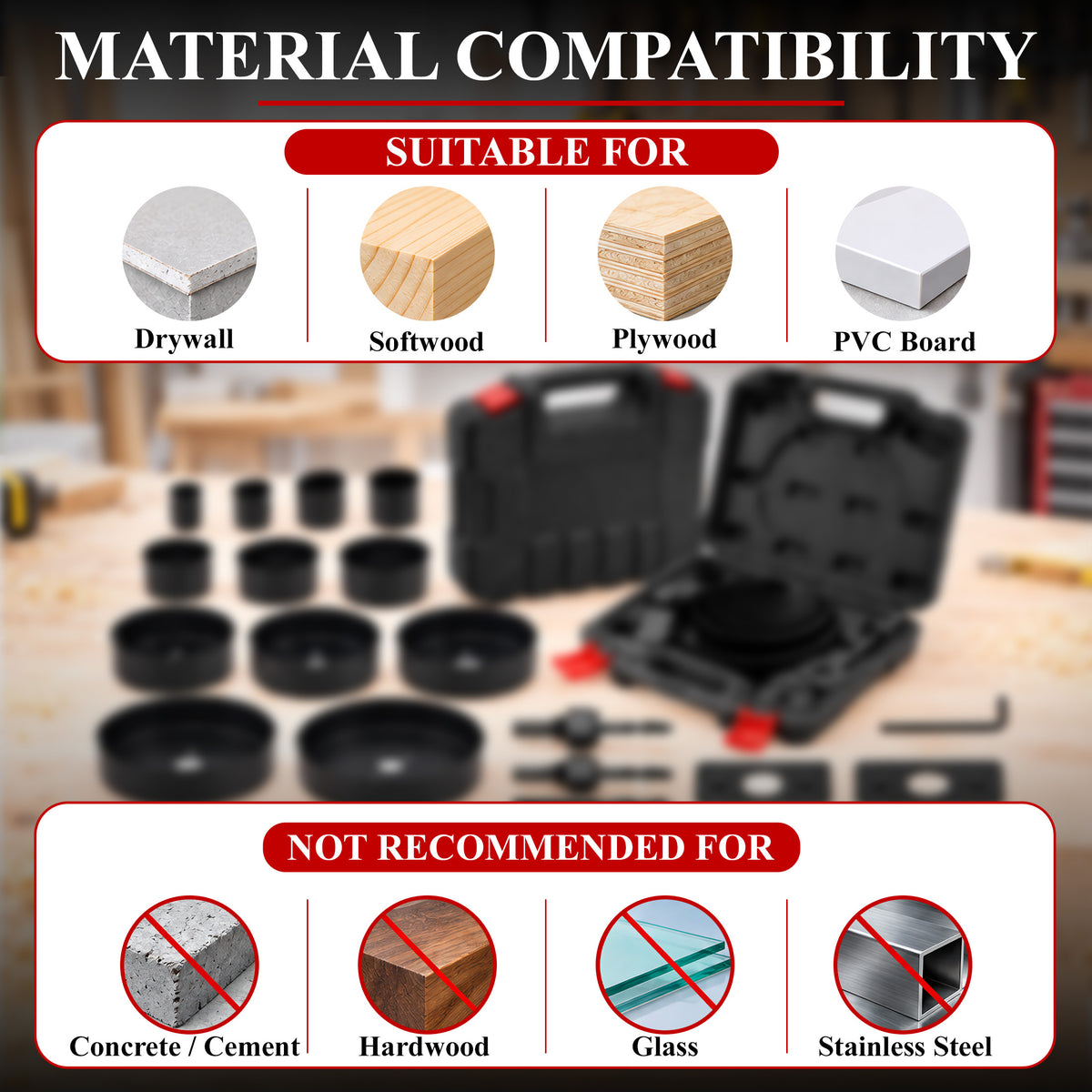 Agesis Hole Saw Kit, 24 PCS Hole Saw Set with 14 Saw Blades 3/4"-6" (19-152mm), Mandrels and Drill Bits for Drywall, Soft Wood, Plywood, PVC and Plastic