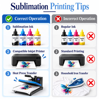 Agesis Sublimation Paper 8.5 x 11 inch, 100 Sheets 125gsm sublimation transfer paper for T-Shirts, Tumblers and Mugs, Compatible with Sublimation Ink and Inkjet Printers