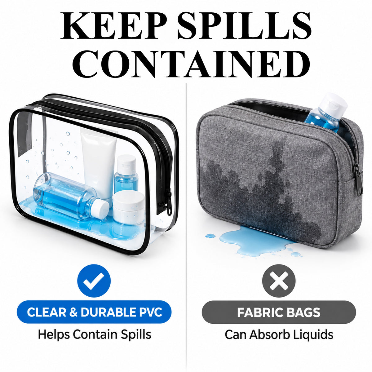 Agesis Clear Bag, 6 Pack Clear Makeup Bags with Zipper, Waterproof Travel Toiletry Bags for Women and Men, Ideal for Cosmetics and Toiletries
