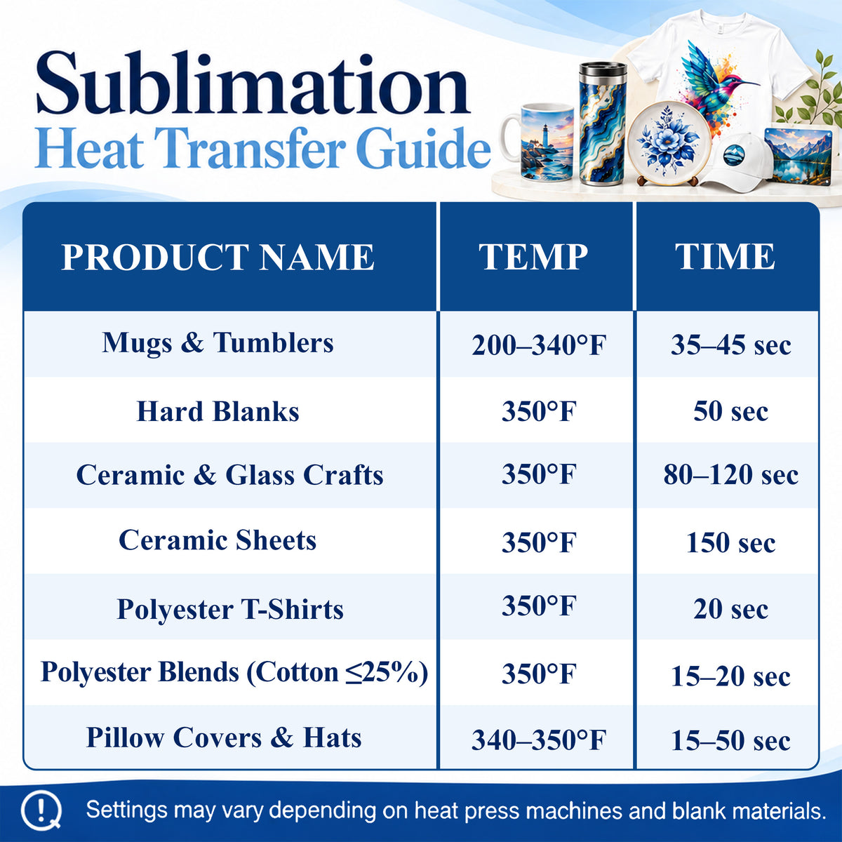 Agesis Sublimation Paper 8.5 x 11 inch, 100 Sheets 125gsm sublimation transfer paper for T-Shirts, Tumblers and Mugs, Compatible with Sublimation Ink and Inkjet Printers