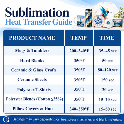 Agesis Sublimation Paper 8.5 x 11 inch, 100 Sheets 125gsm sublimation transfer paper for T-Shirts, Tumblers and Mugs, Compatible with Sublimation Ink and Inkjet Printers